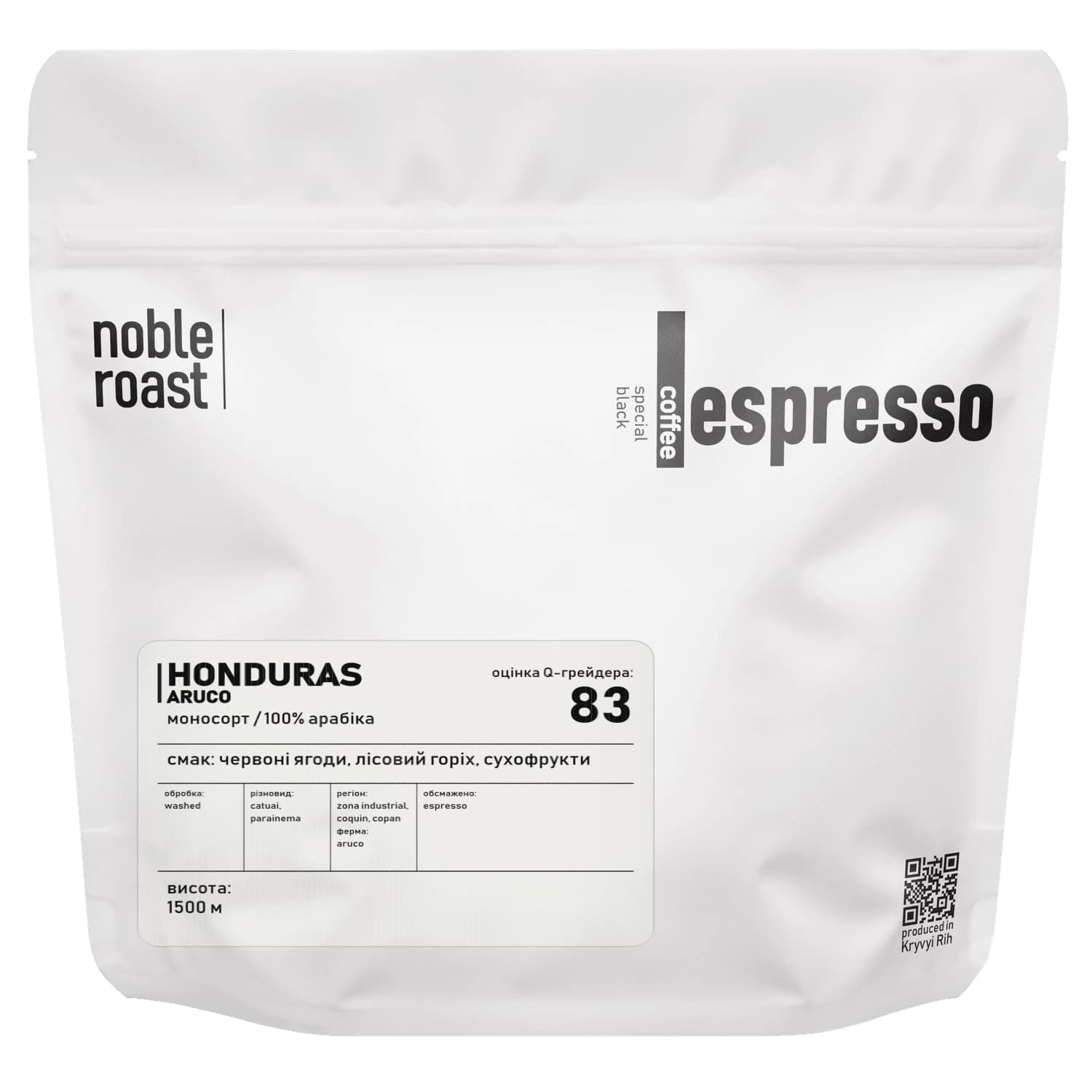 honduras - aruco