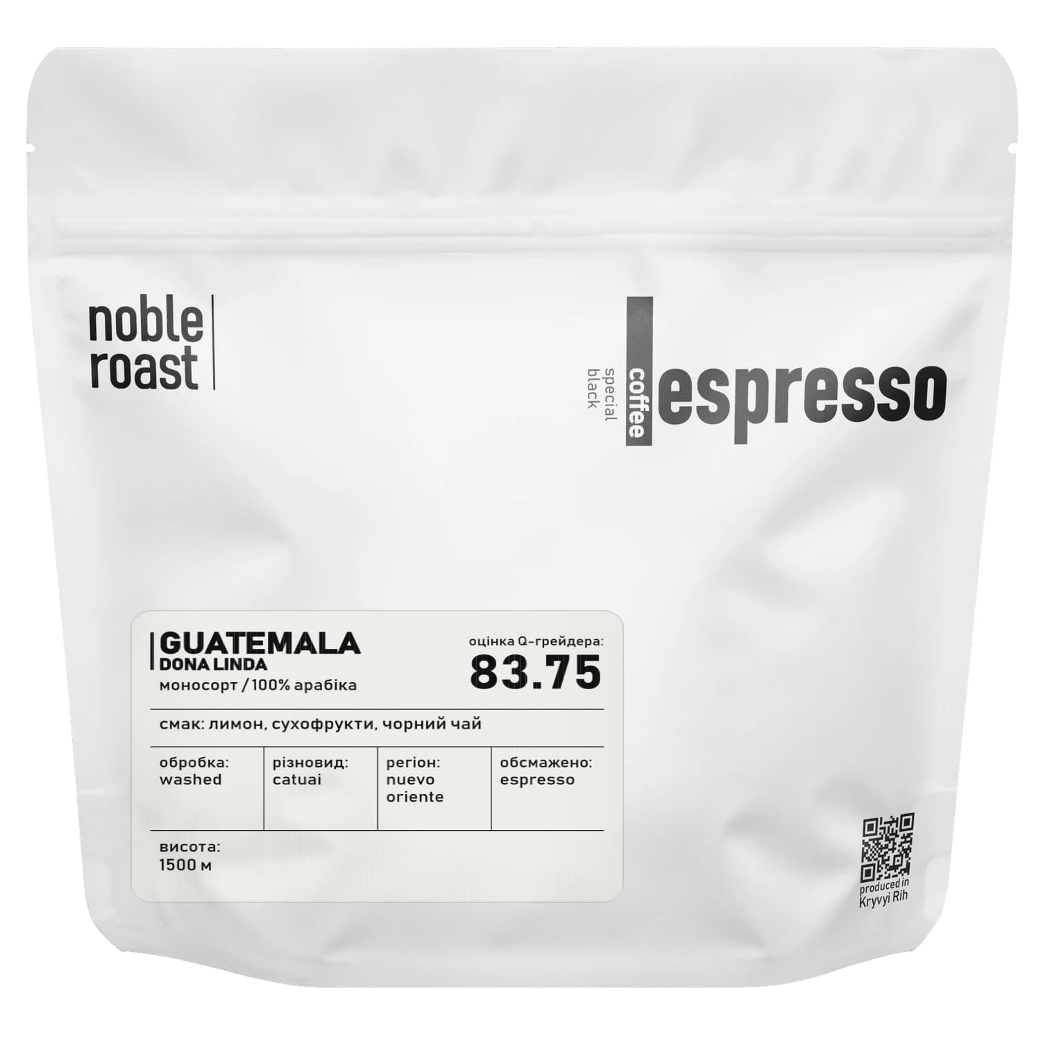 guatemala — walter lemus