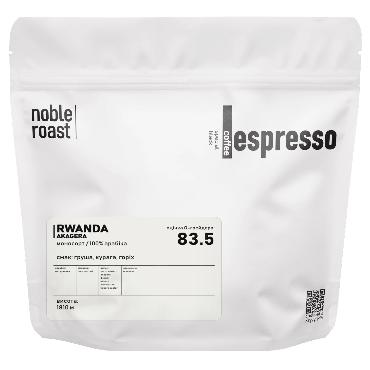 rwanda — akagera