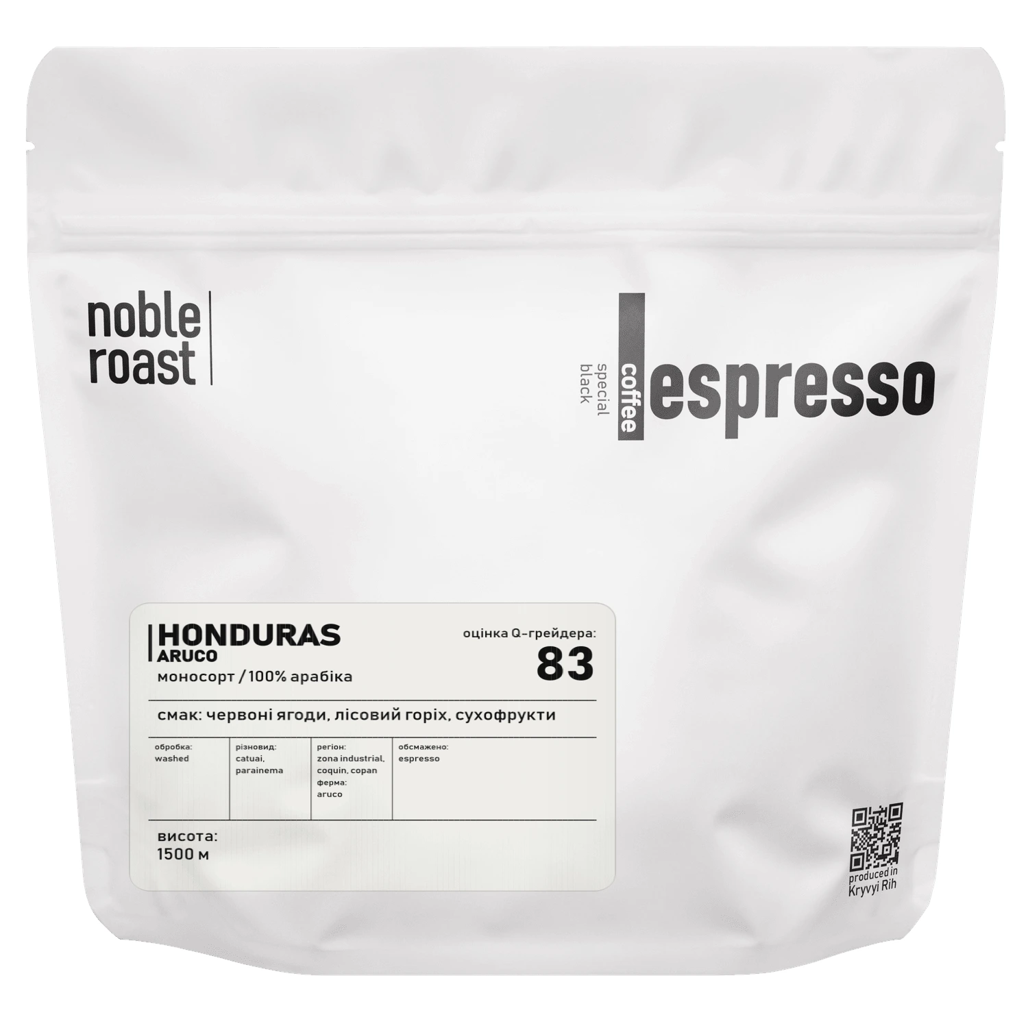 honduras - aruco